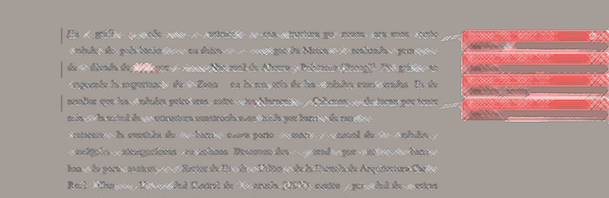 Corrección profunda de texto Palabrista